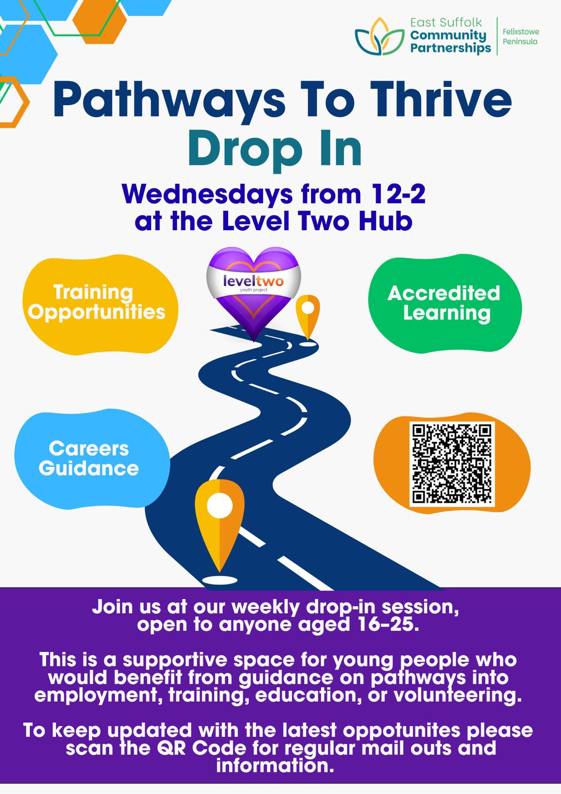 Pathways to Thrive poster — full size